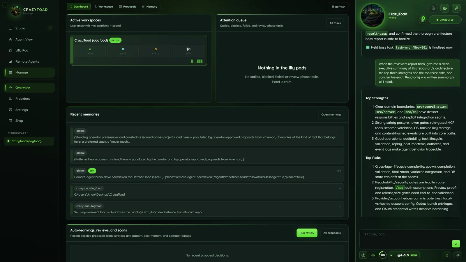 CrazyToad Manage dashboard with workspace status and attention queue